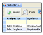 faaliyet yönetimi faaliyet yönetimi